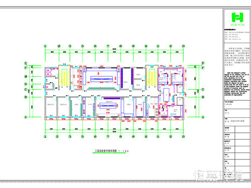 實驗室整體規劃與設計2